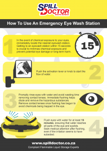 Step by step infographic on how to use emergency eye wash stations
