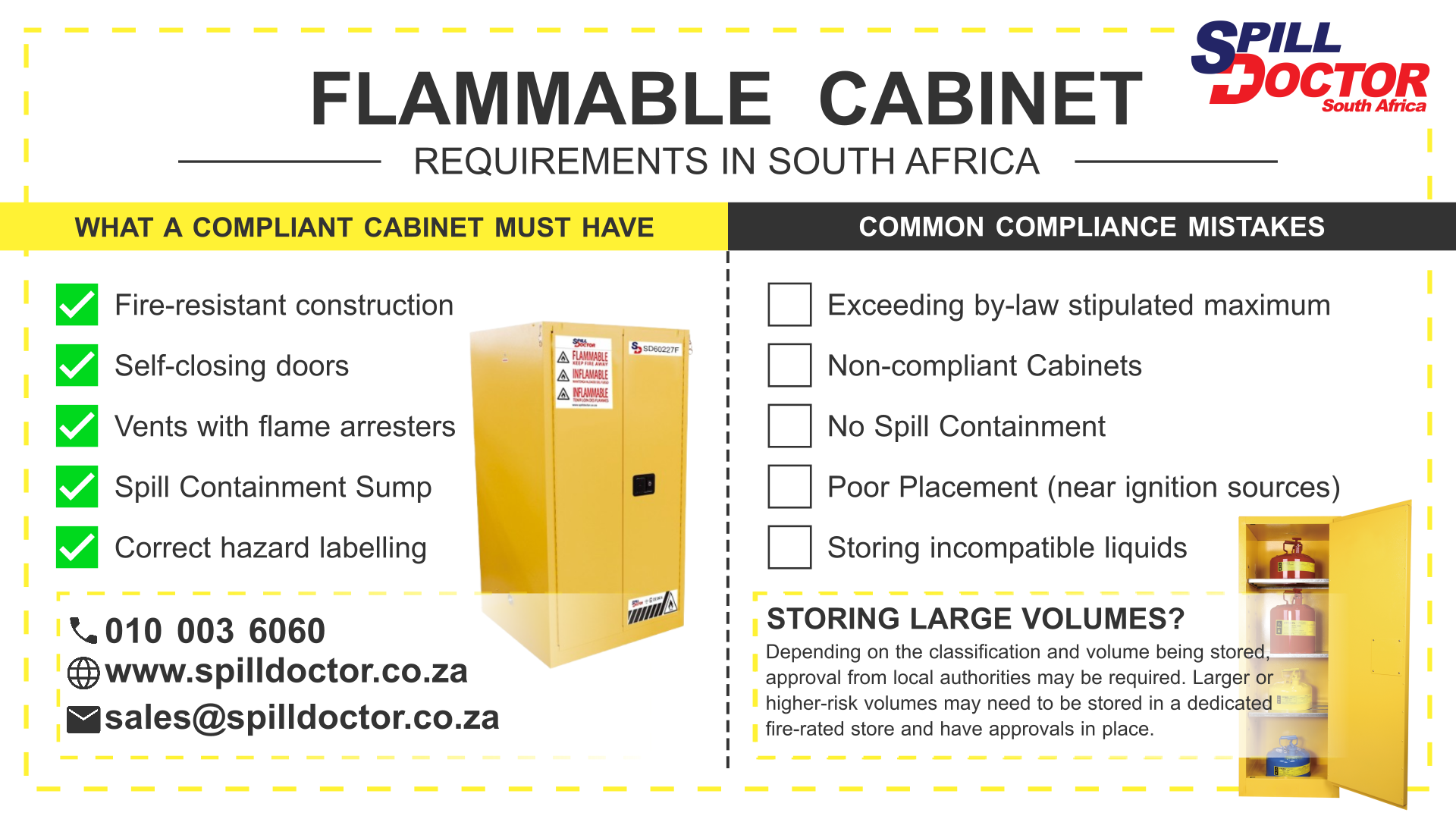 Flammable Cabinet Requirements Checklist graphic